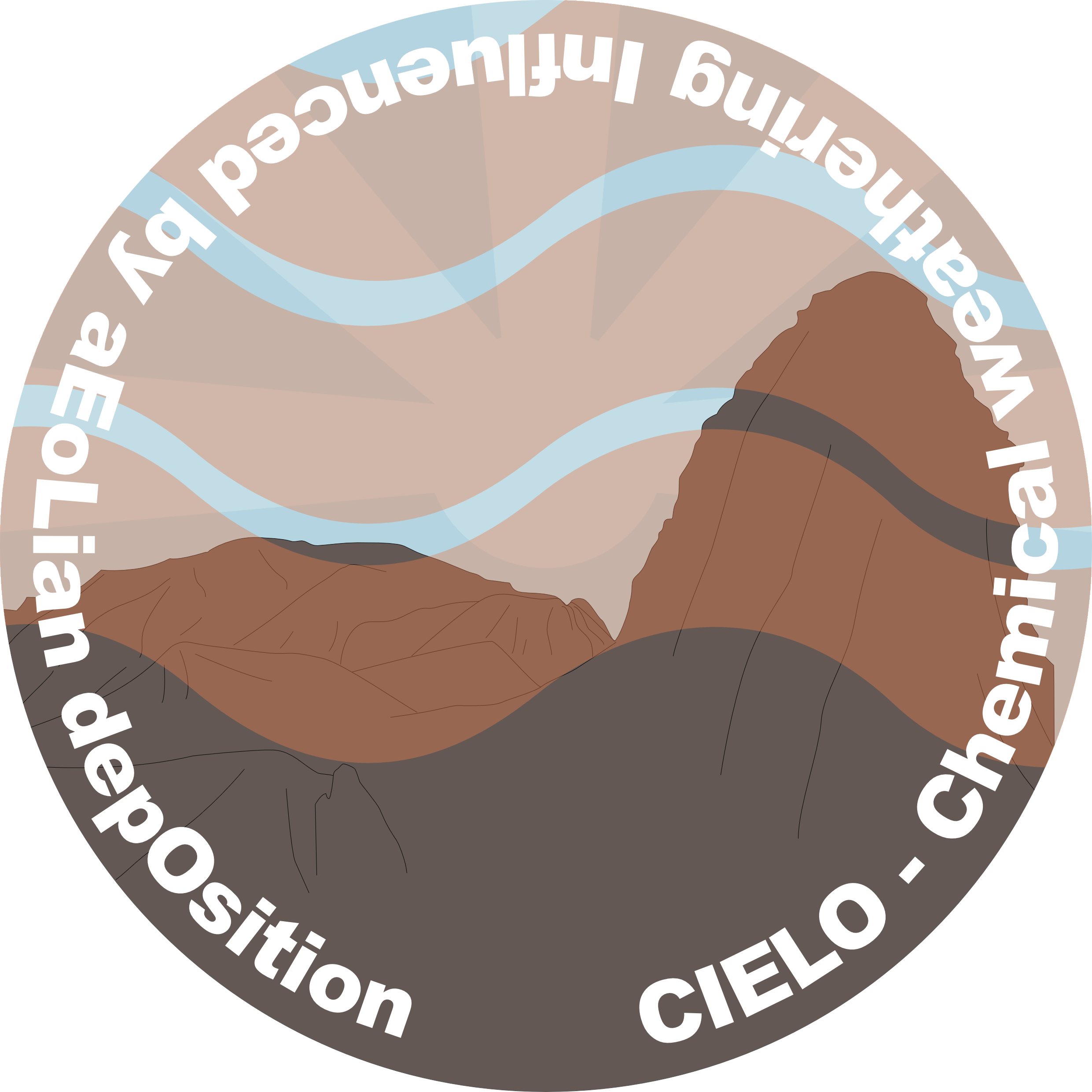 CIELO – La Gomera